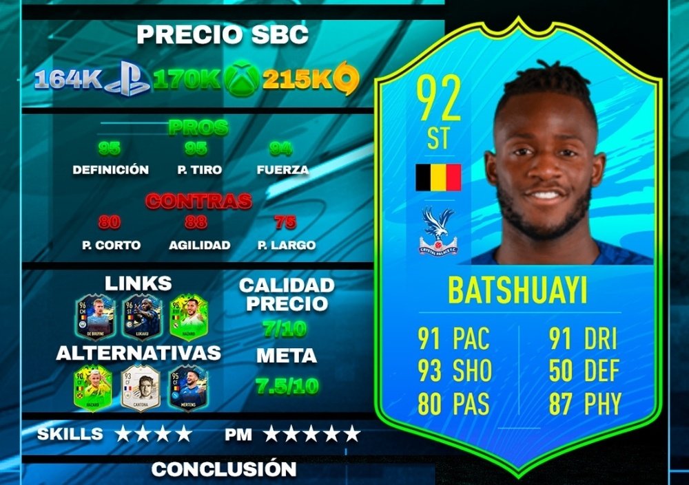 Carta de Batshuayi 'Jugador de nación de Bélgica'. TeamBeSoccer