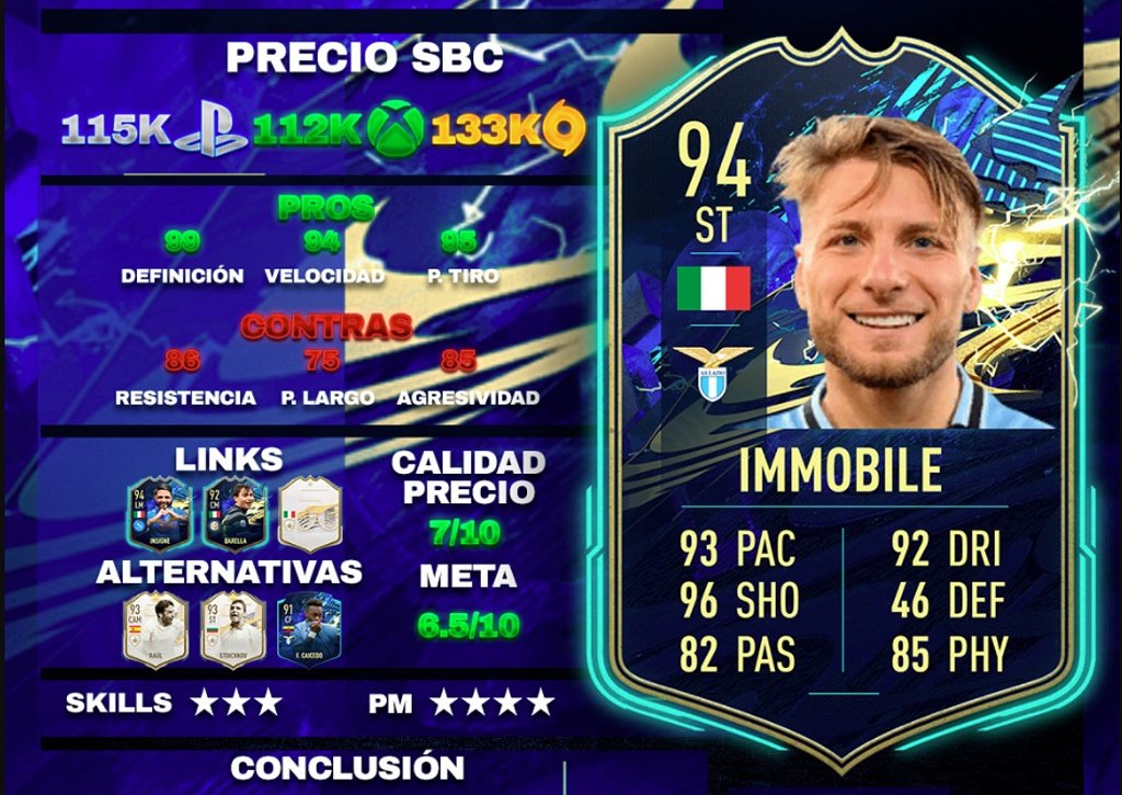 Ciro Immobile TOTS merece la pena hacer el SBC del 17 de la