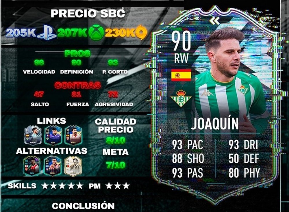 Carta de Joaquín Sánchez Flashback. Team BeSoccer