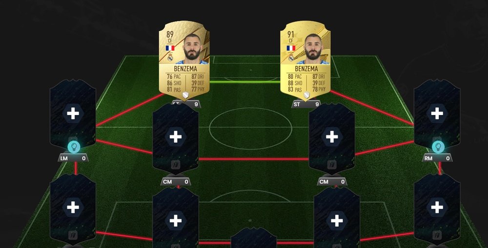 Carta de Karim Benzema en FIFA 23. FUTBIN