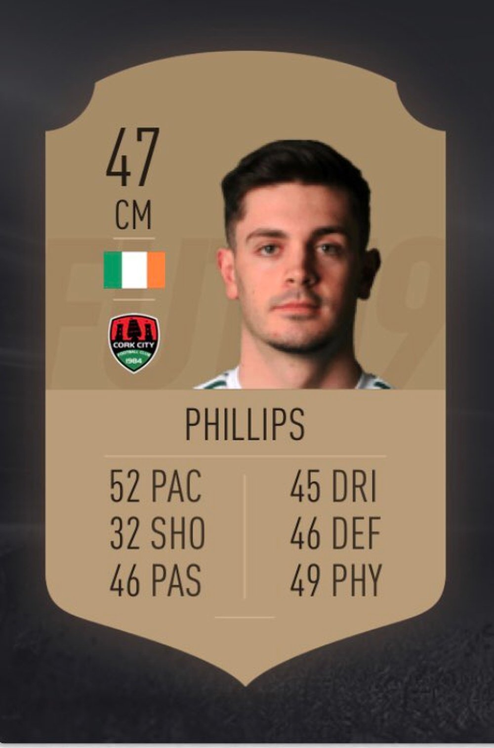 Pierce Phillips, con el peor rating en el FIFA 19. FIFA19