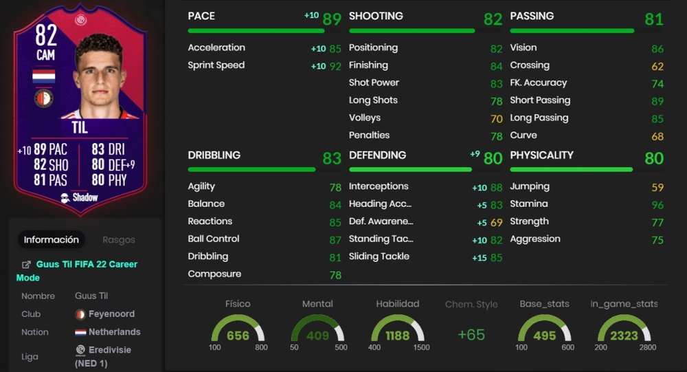 SBC de Til POTM. Team BeSoccer