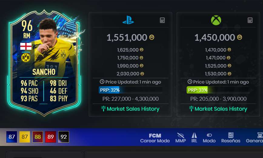 instant Sidewalk Admirable Así sería la carta de Jadon Sancho en FIFA 22 si ficha por el Manchester United instant Sidewalk Admirable Así sería la carta de Jadon Sancho en FIFA 22 si ficha por el Manchester United