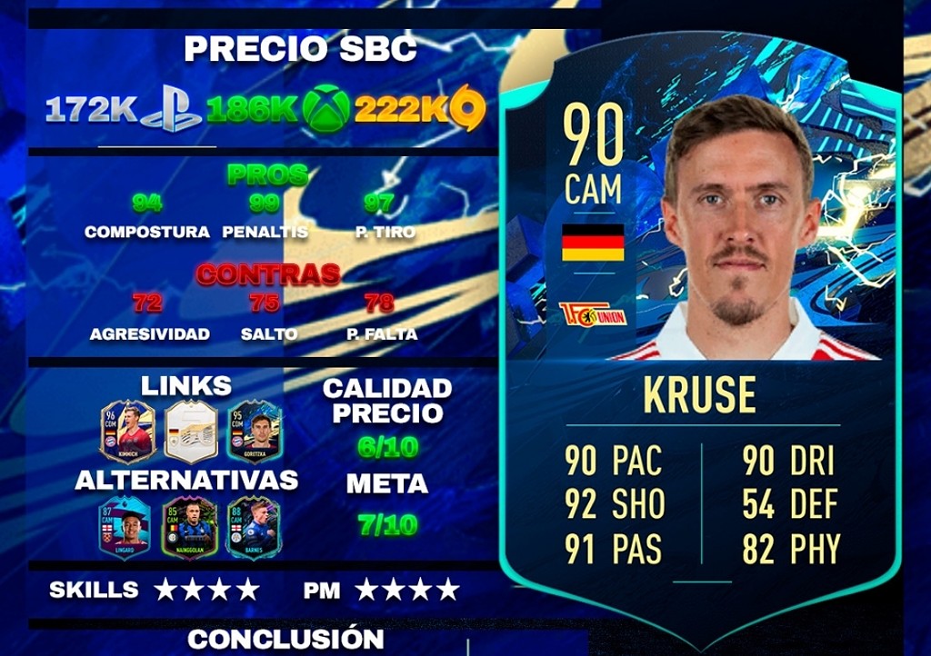 Fifa 21 ¿merece La Pena El Tots Moments De Max Kruse Y Soluciones A