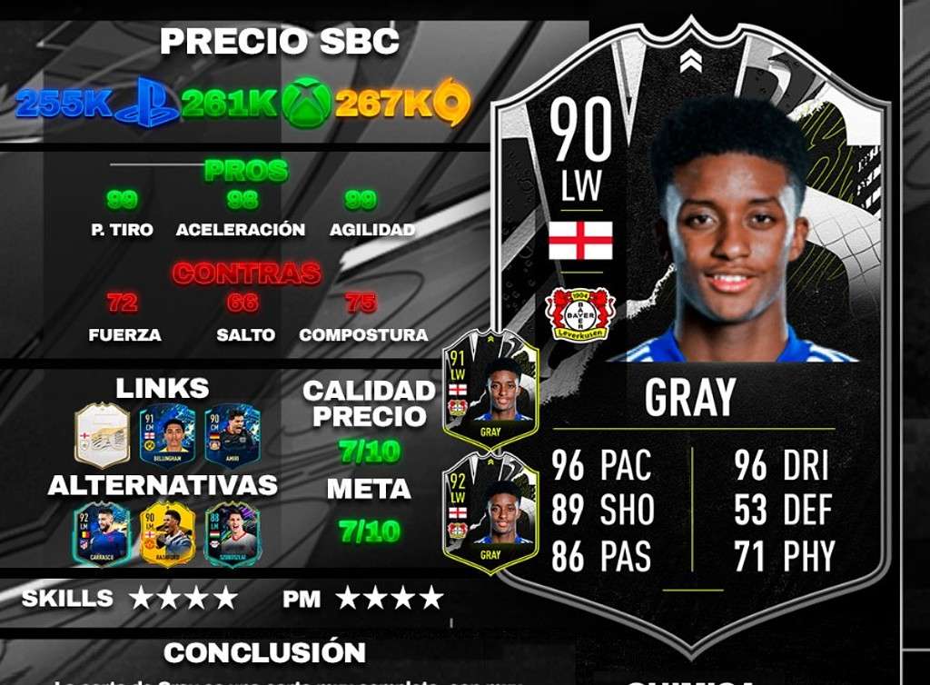 El Nuevo Showdown De Fifa 21 Enfrenta A Demarai Gray Con Zagadou