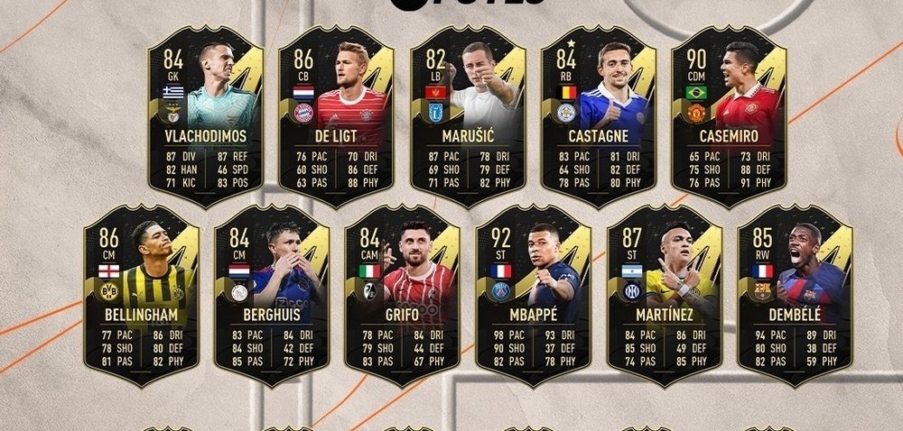 Cartas del TOTW seis de FIFA 23. Twitter/EASPORTSFIFA