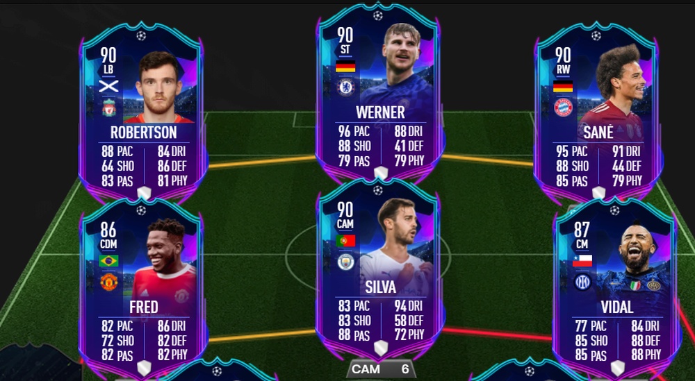 Cartas Road to the Knockouts de la Champions mejoradas (predicción). FUTBIN