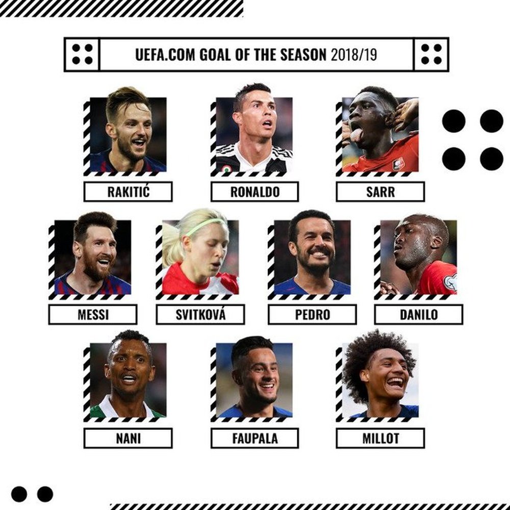 The 10 nominees for UEFA's goal of the 18/19 season. UEFA