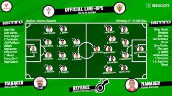 CONFIRMED lineups for Celta v Almeria encounter