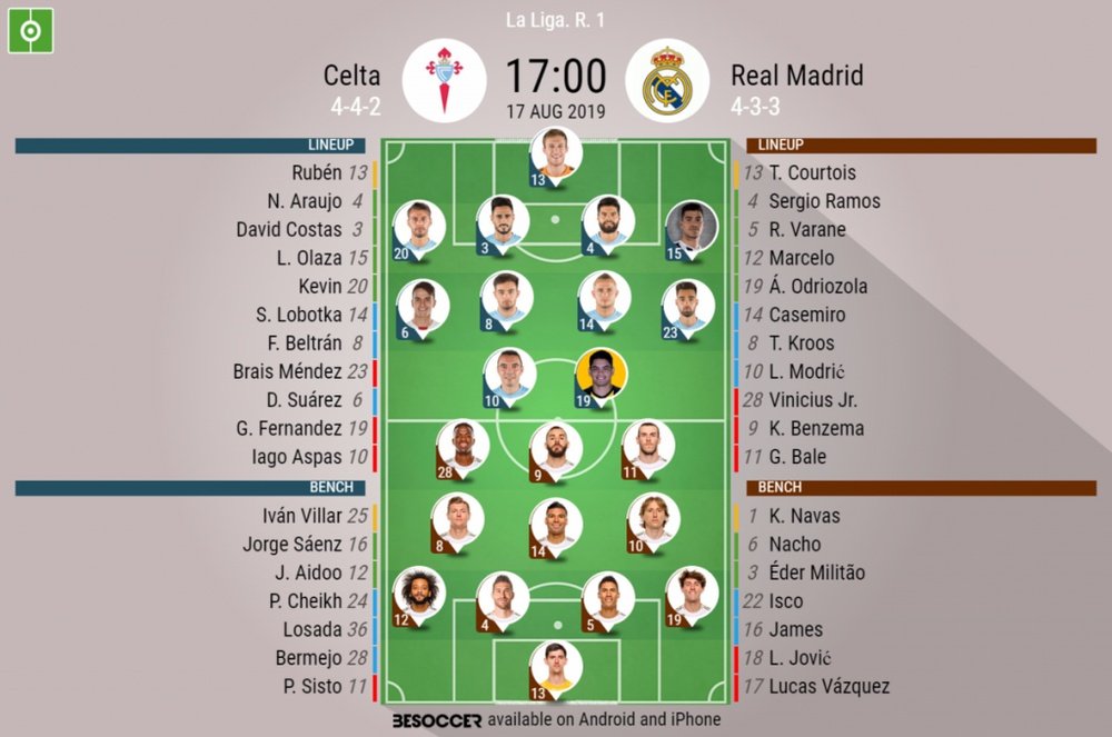 Celta v Real Madrid, La Liga 2019/20, matchday 1, 17/8/2019 - official line.ups. BESOCCER