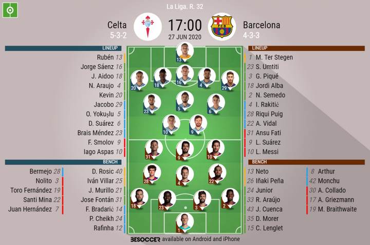Celta v Barcelona - as it happened