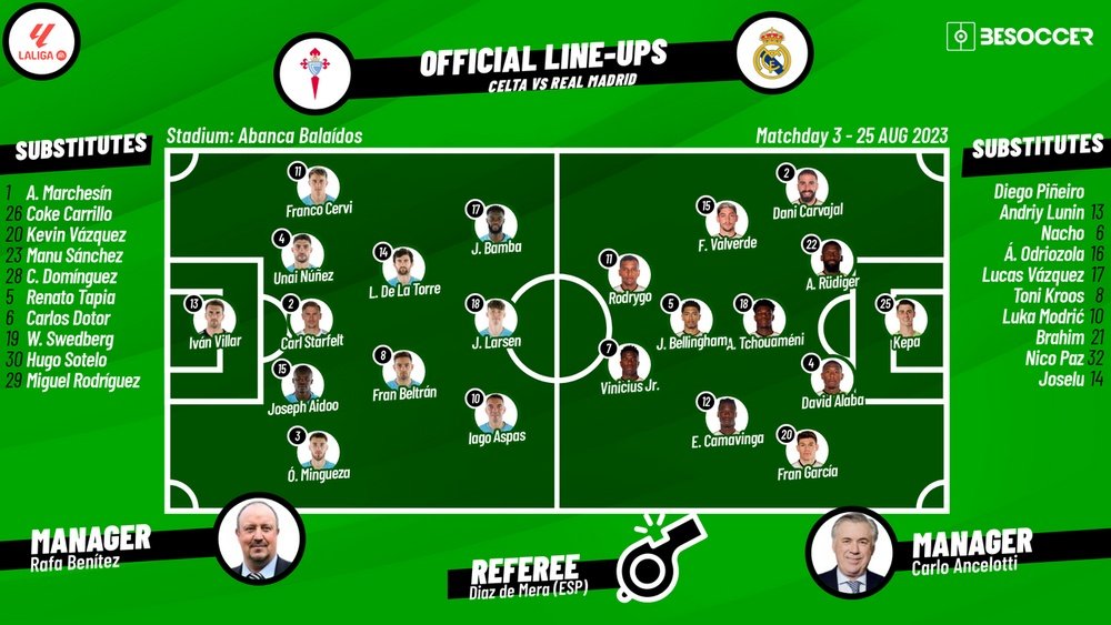 Tombense x Caldense: A Battle of Minas Gerais Clubs