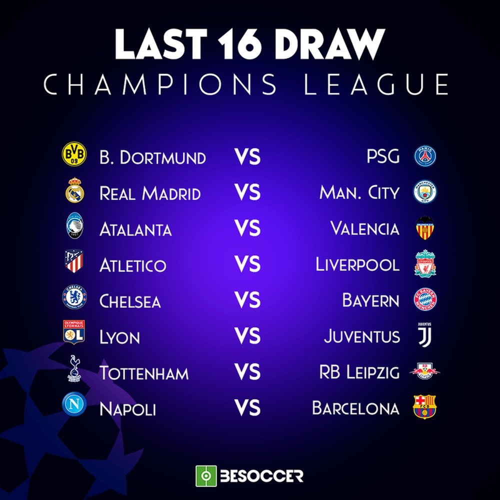Defending champions Liverpool have been paired with Atletico Madrid in last 16 of the CL. BeSoccer