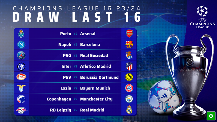 These are the ties for the 2023/24 Champions League last 16