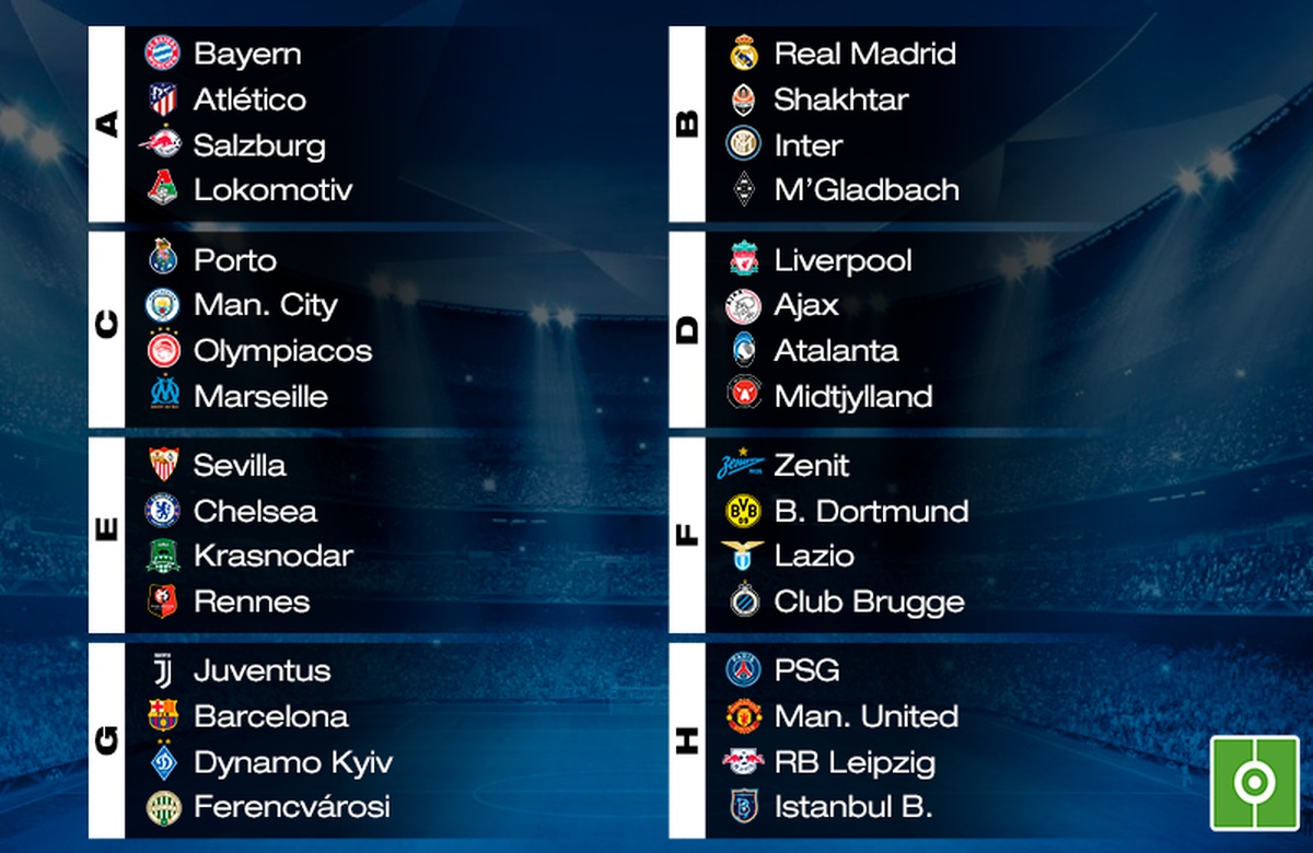 champions league draw results