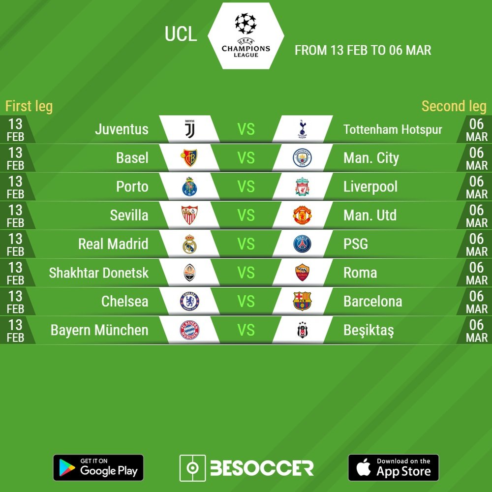 Champions League last 16 ties. BeSoccer