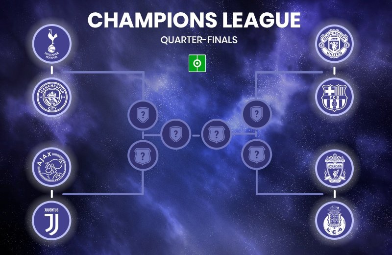 UCL 18 19] UEFA Champions League 2018-19 