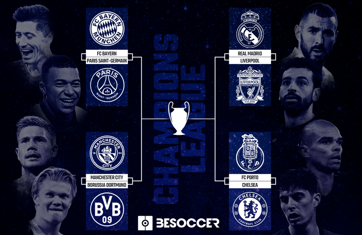These are the 2020/21 Champions League quarter-final ties