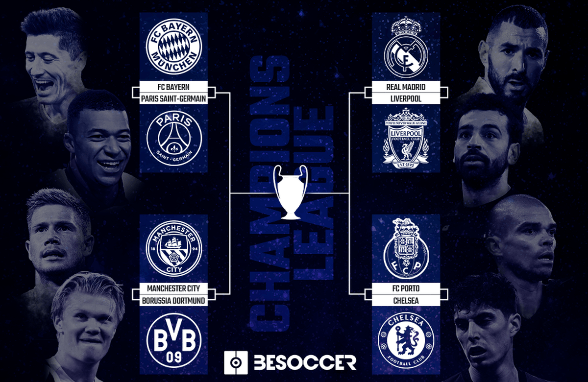 How to watch champions league quarter final draw on sale