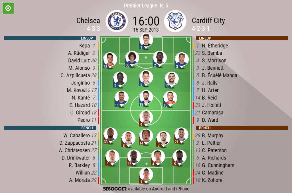 LIVE: Chelsea v Cardiff