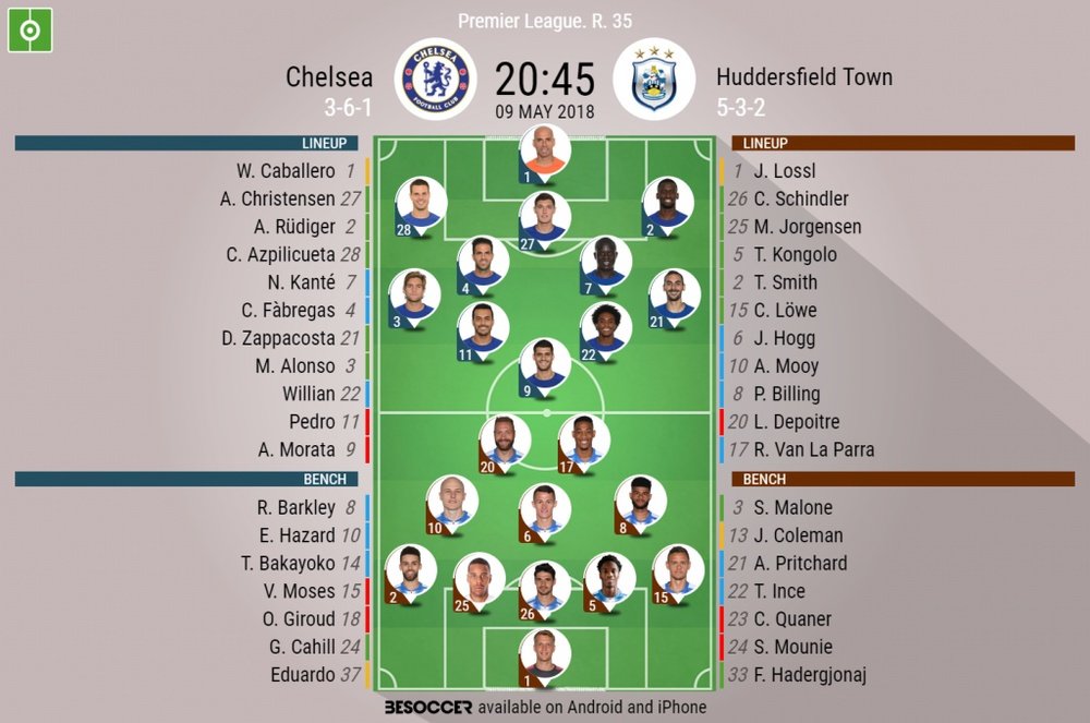 Official lineups for Chelsea and Huddersfield. BeSoccer