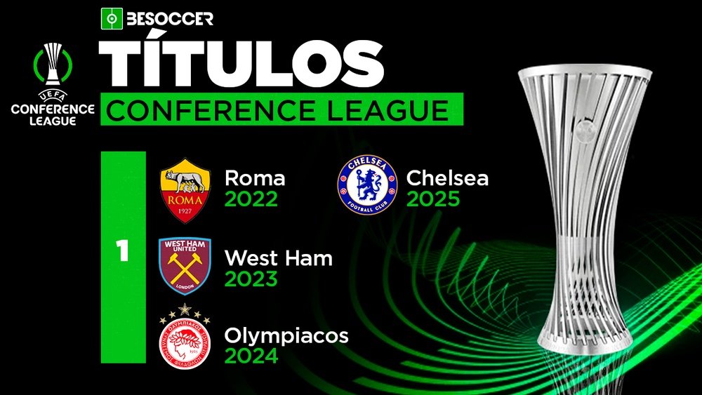 Chelsea se junta à lista de campeões da Conference League. Besoccer