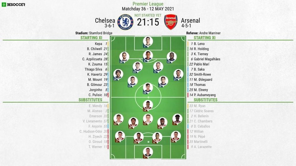 Chelsea v Arsenal - Premier League - 12/05/2021 - official line-ups. BeSoccer