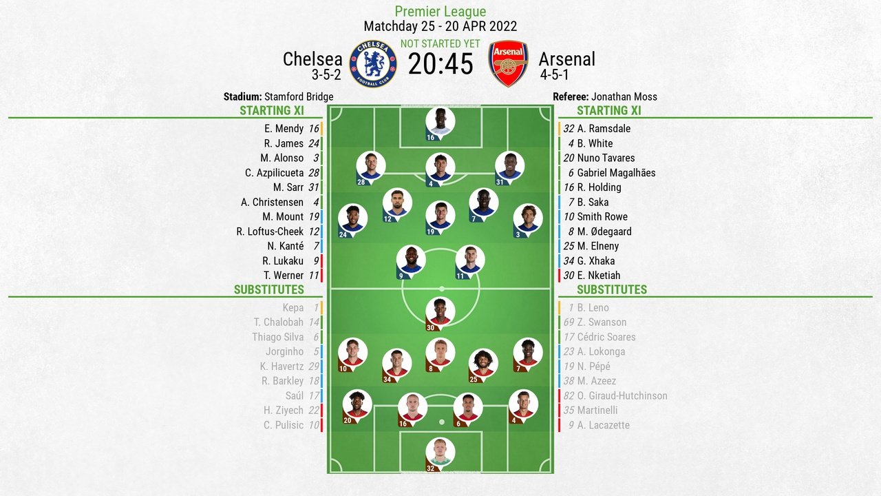 Chelsea v Arsenal, Premier League 2021/22, Matchday 25, 20/04/2022, lineups. BeSoccer