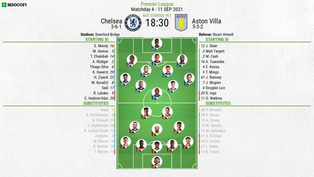 Chelsea v Aston Villa, Premier League 2021/22, matchday 4, 11/9/2021- Official line-ups. BeSoccer