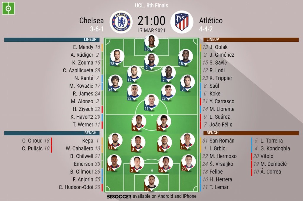 Chelsea v Atletico Madrid, Champions League 2020/21, last 16, 2nd leg, Official line-ups. BESOCCER