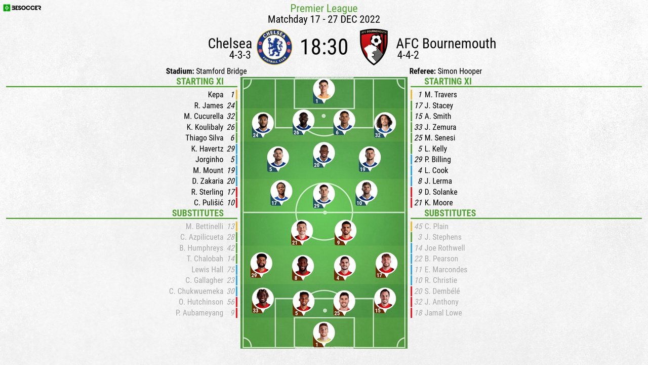 Chelsea v AFC Bournemouth - as it happened