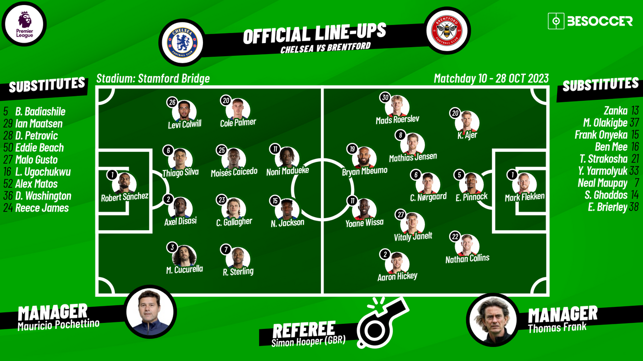 Chelsea v Brentford - as it happened