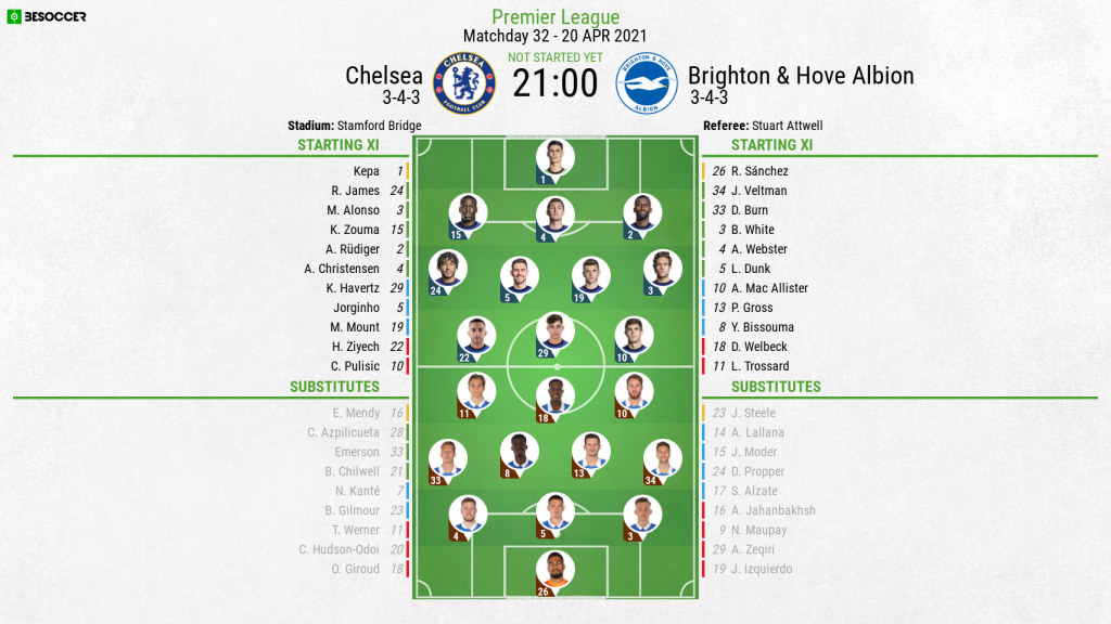 Chelsea V Brighton And Hove Albion As It Happened