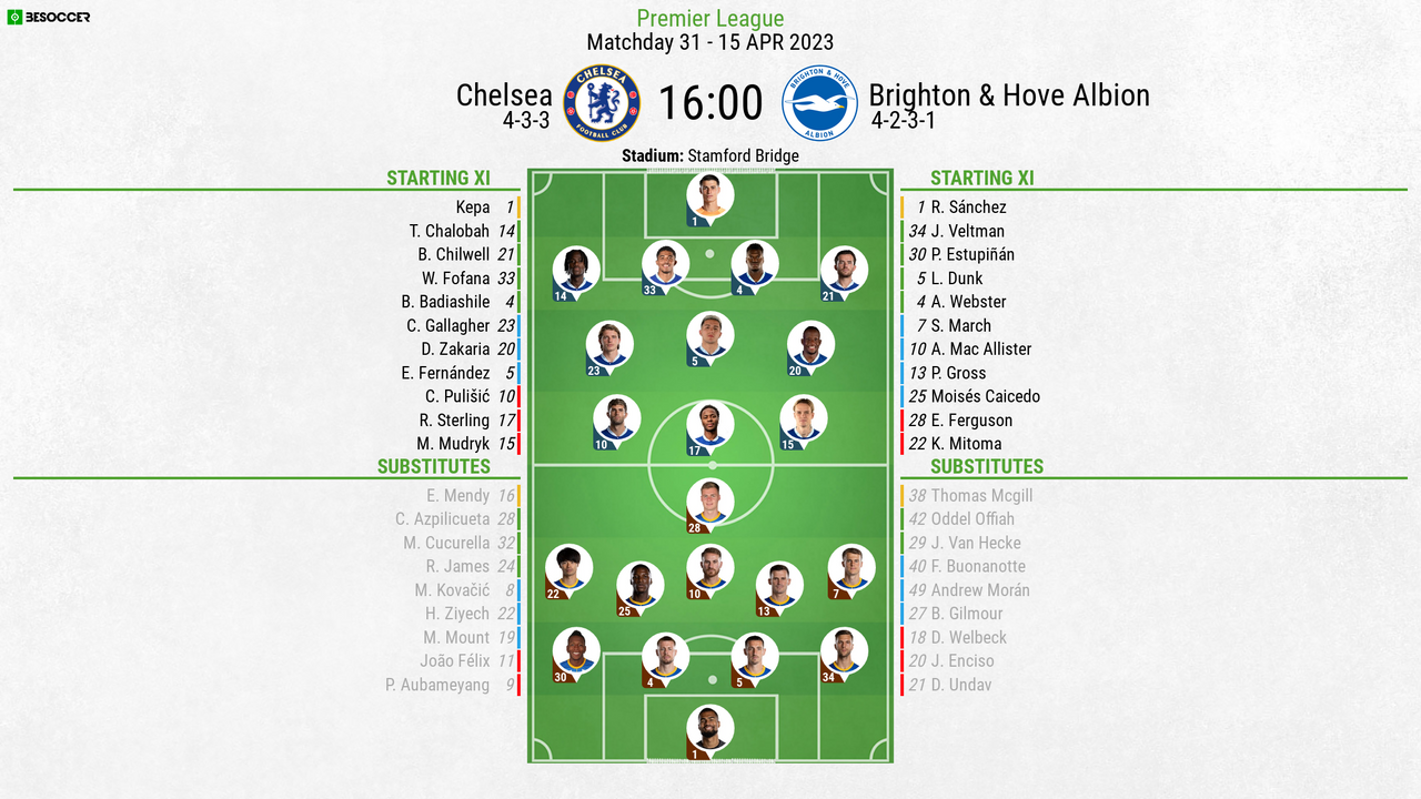 Chelsea v Brighton & Hove Albion - as it happened