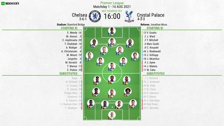 Chelsea v Crystal Palace - as it happened