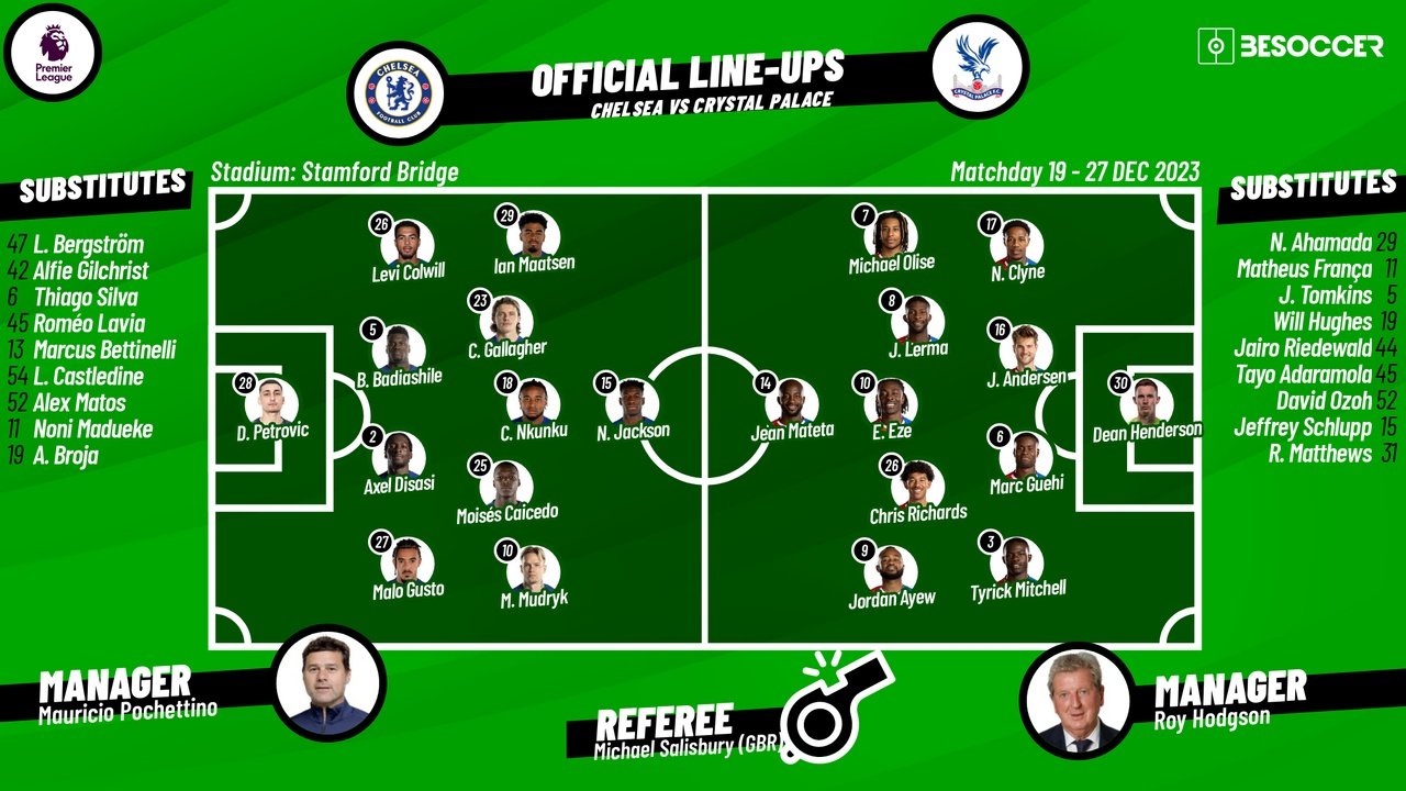 Chelsea v Crystal Palace, matchday 19, Premier League, 27/12/2023, lineups. BeSoccer