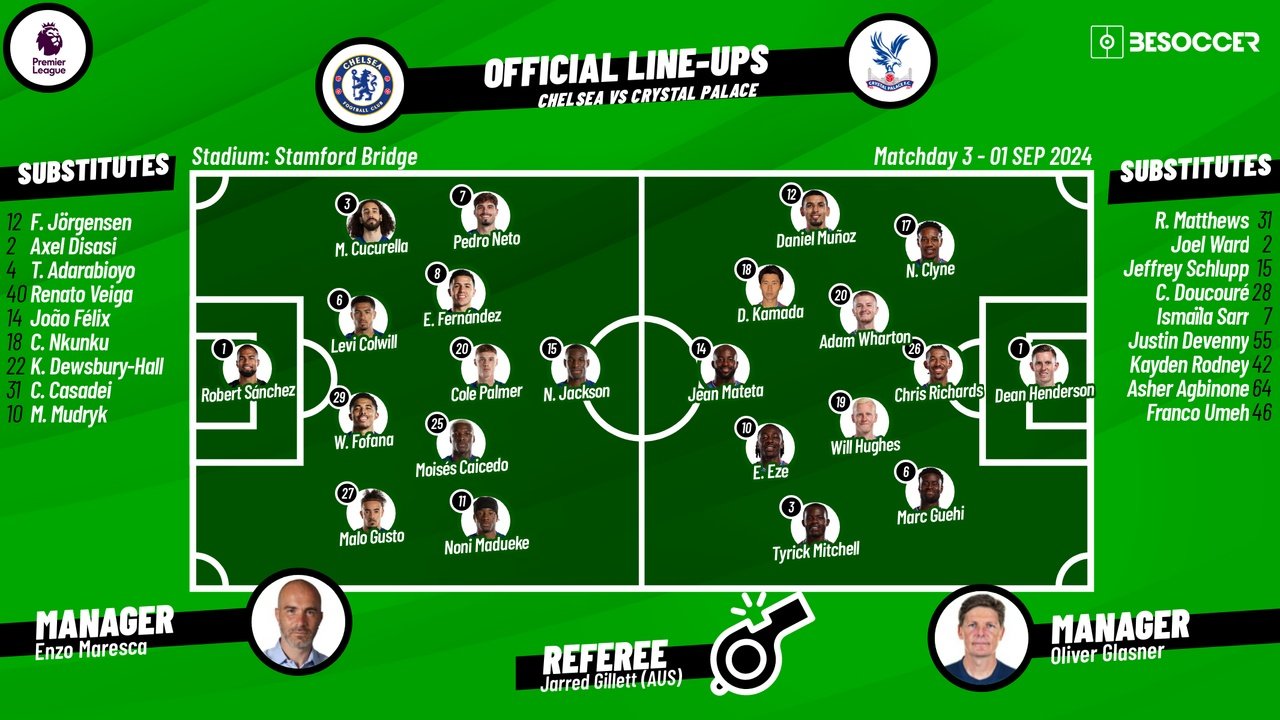 Chelsea v Crystal Palace, matchday 3, Premier League 2024/25, 01/09/2024, starting lineups. BeSoccer