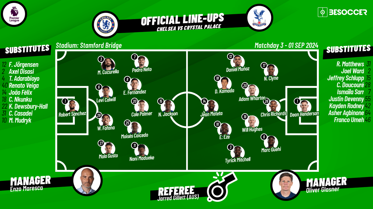 Chelsea v Crystal Palace - as it happened