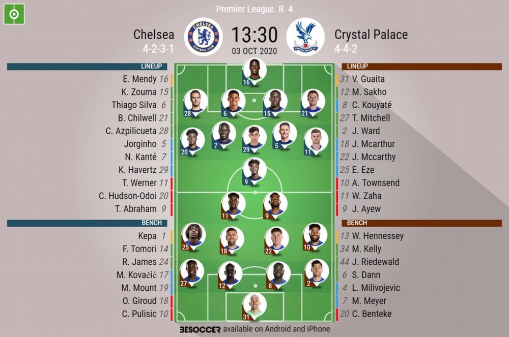 Chelsea v C Palace, Premier League 2020/21, 3/10/2020, matchday 4 - Official line-ups. BESOCCER