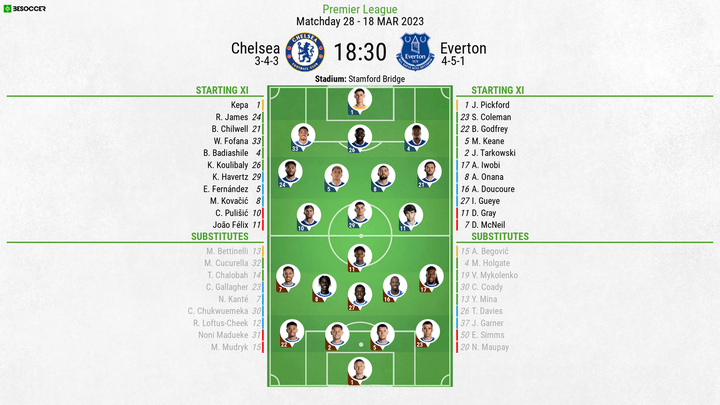 Chelsea v Everton - as it happened
