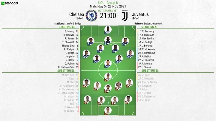 Chelsea v Juventus - as it happened
