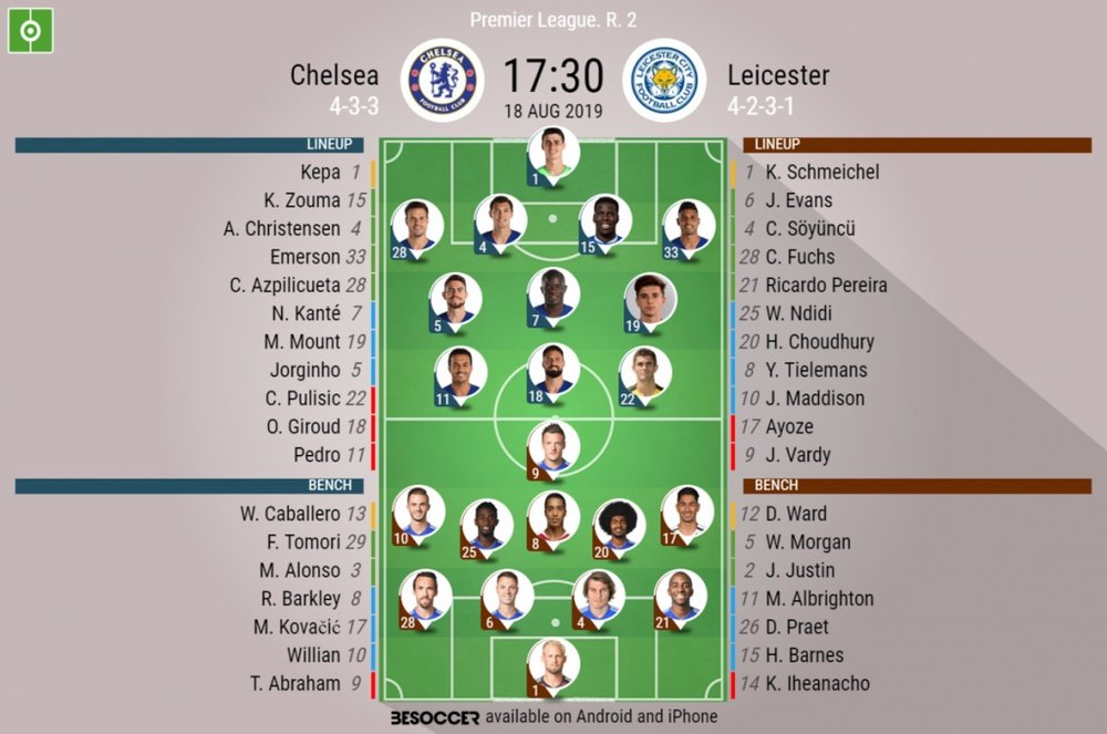 Chelsea v Leicester, Premier League 2019/20, matchday 2, 18/8/2019 - official line.ups. BESOCCER