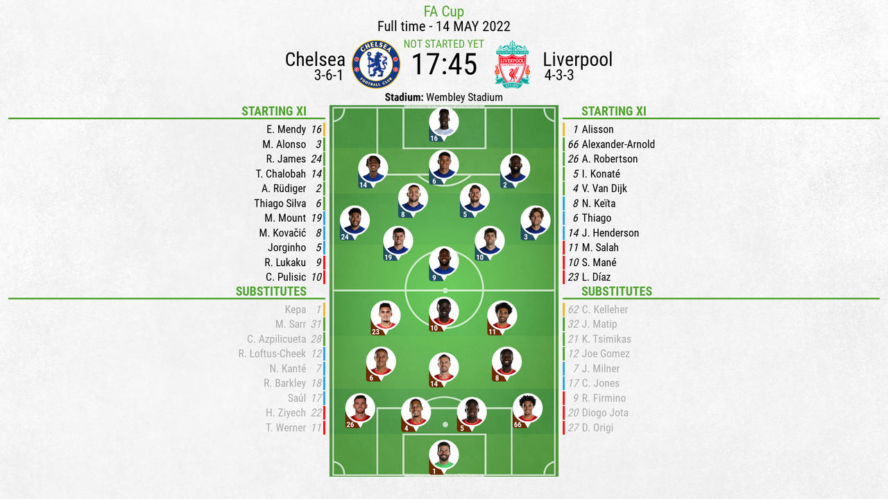 Chelsea v Liverpool