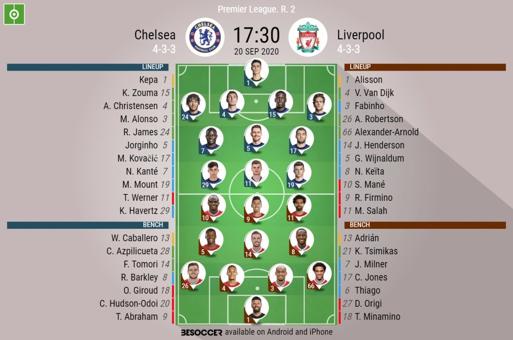 Chelsea v Liverpool. Premier League 2020/21. Matchday 2, 20/09/2020-official line.ups. BESOCCER