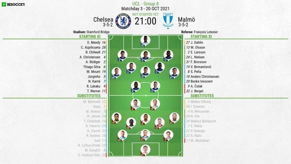 Chelsea v Malmo, UCL 2021/22, Group H, matchday 3, 20/10/2021, official line-ups. BeSoccer