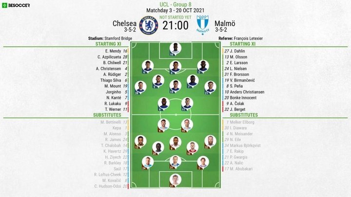 Chelsea v Malmö - as it happened