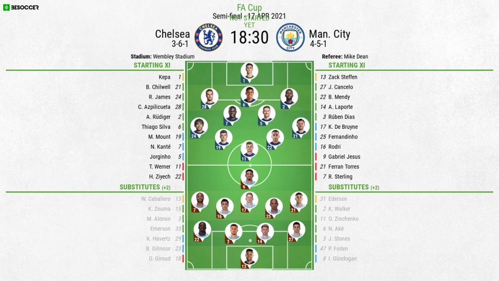 Chelsea v Man City, FA Cup semi-final 2020/21, 17/4/2021 - Official line-ups. BESOCCER