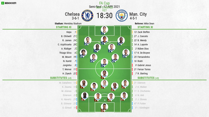Chelsea v Man City - as it happened