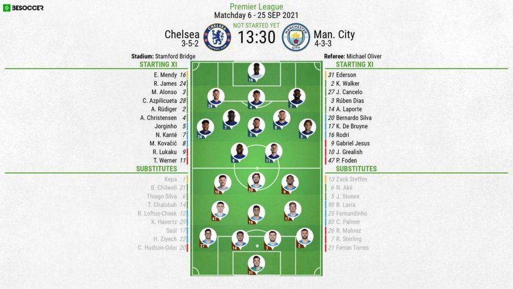 Chelsea v Man City, Premier League 2021/22, matchday 6, 25/9/2021
