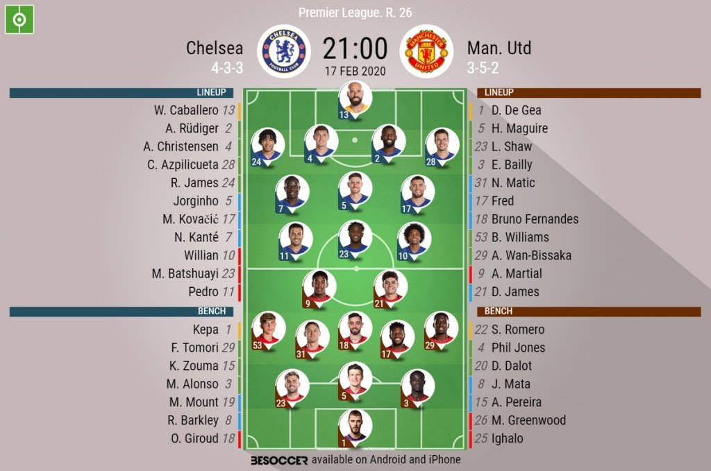 Chelsea v Man Utd, Premier League 2019/20, matchday 26, 17/2/2020 - Official line-ups. BESOCCER